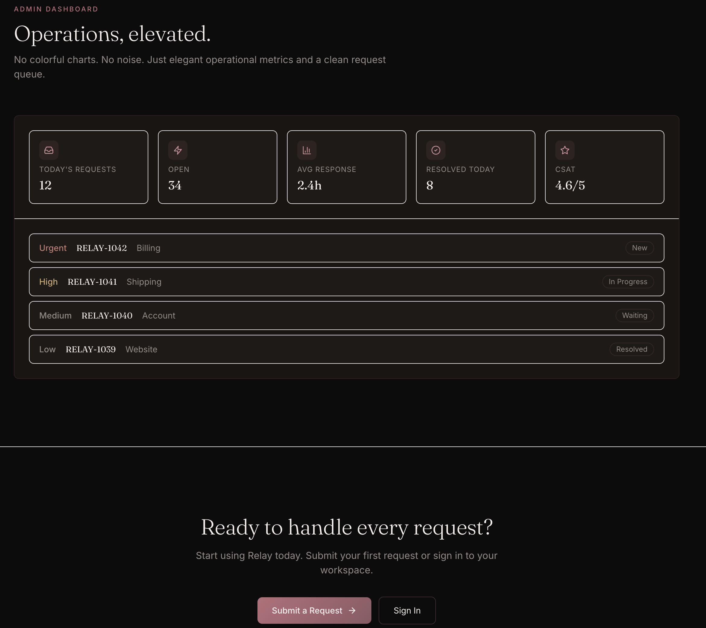 Relay — view 3